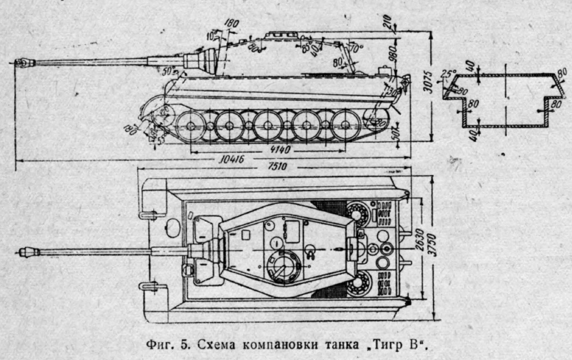 Tiger Tank's Fatal Flaw: Why German Engineering Failed