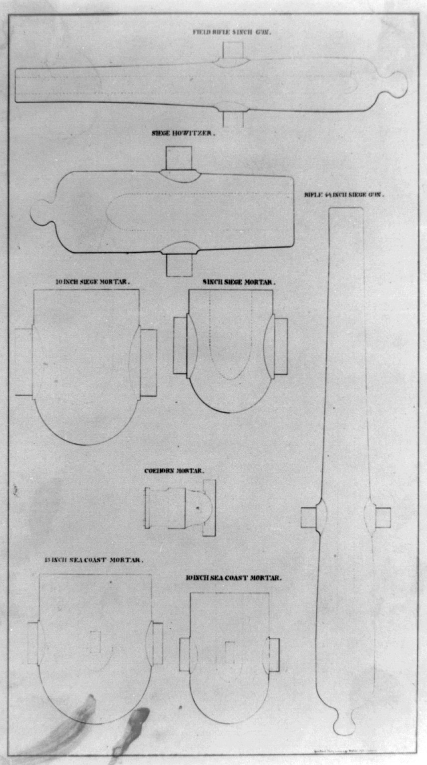 Civil War weapons LCCN2009631508.jpg