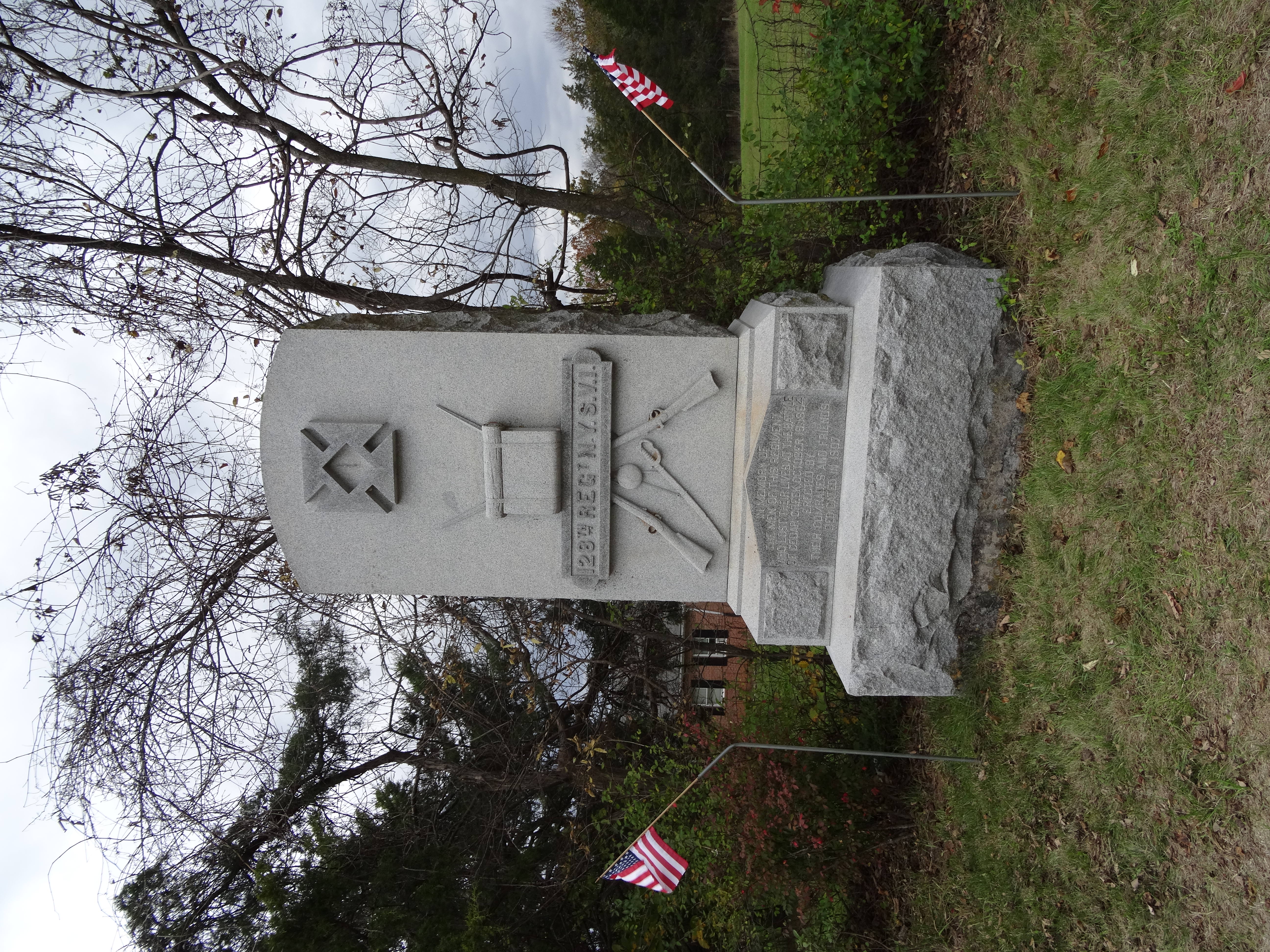 Battle of Cedar Creek 1864: Sheridan's Famous Ride